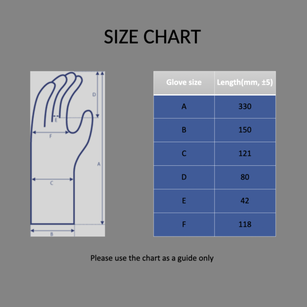 polyurethane gloves, Chemical Dichloromethane Resistant Gloves, long sleeve - Image 6