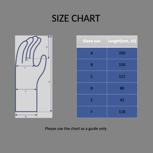 Nitrile Coating Chemical Resistant Gloves, long sleeve - Image 6